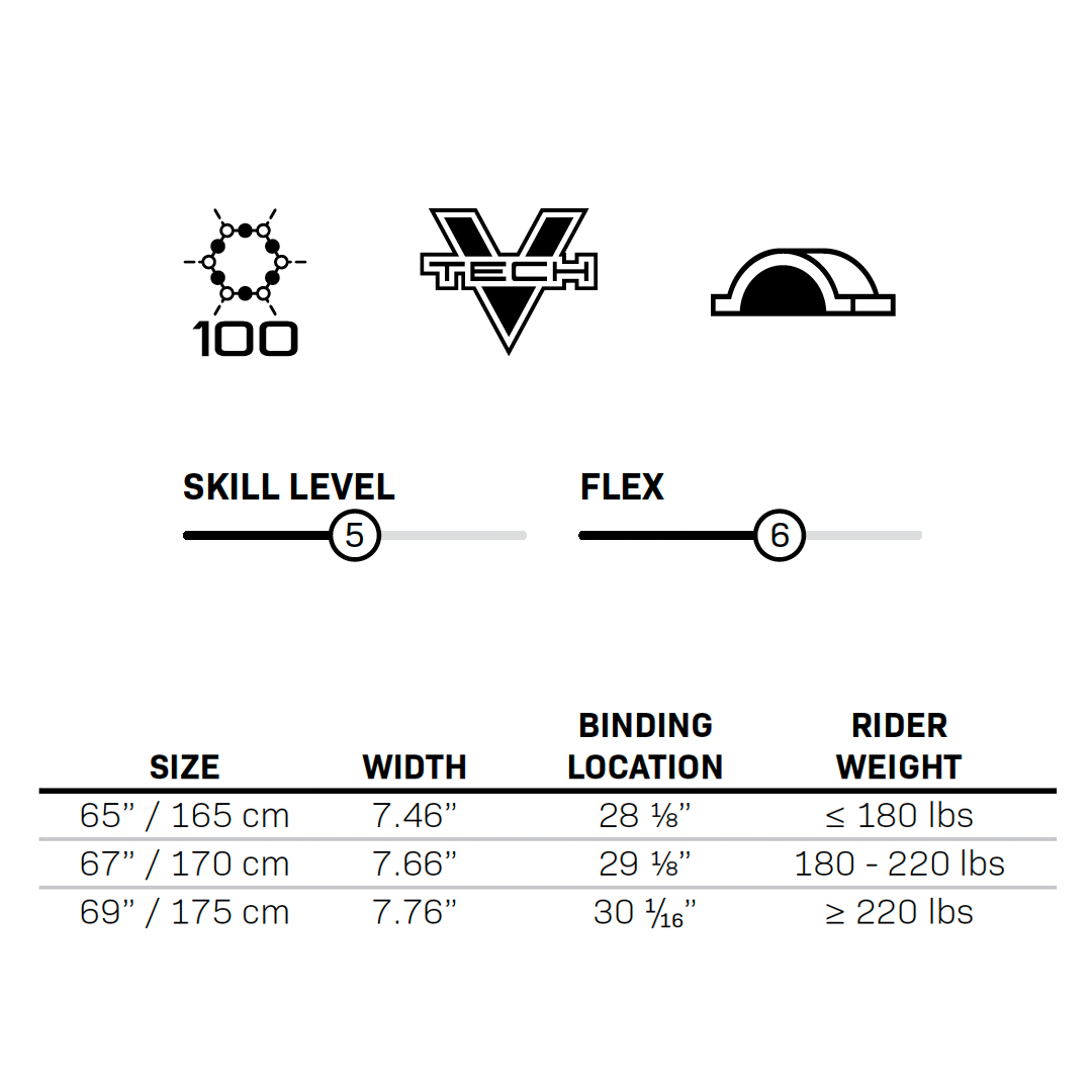ASPECT - Connelly Skis NZ
