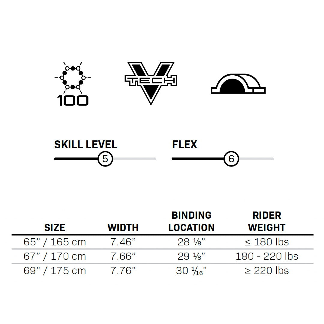 MEN'S ASPECT WATERSKI - SHADOW W/RTP - Connelly Skis NZ