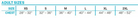 MEN'S ASPECT NEO - Connelly Skis NZ