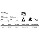 JET - Connelly Skis NZ