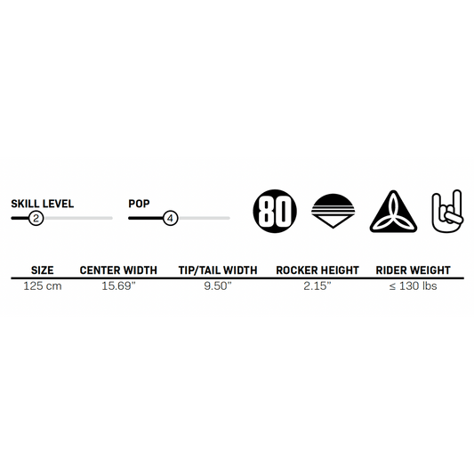SURGE - Connelly Skis NZ