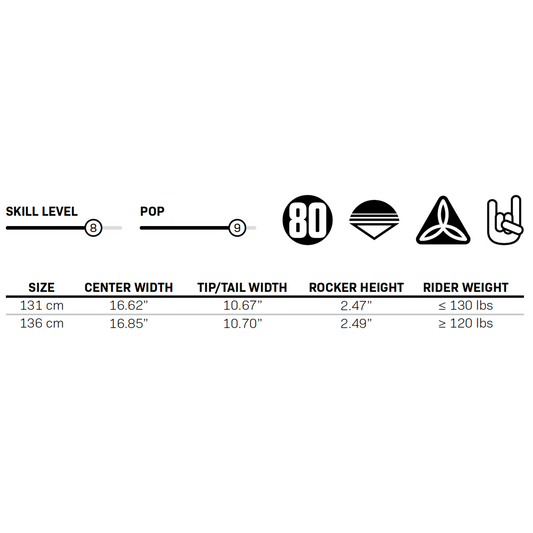 2023 WILD CHILD - Connelly Skis NZ